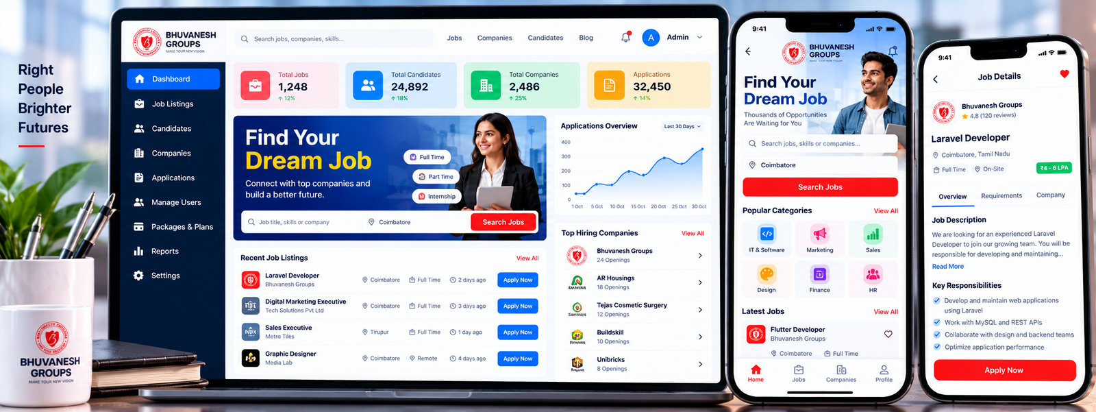 Job Portal